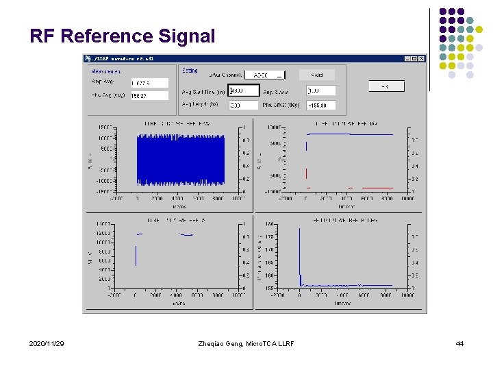 RF Reference Signal 2020/11/29 Zheqiao Geng, Micro. TCA LLRF 44 