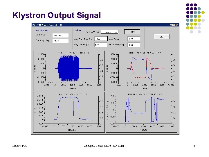 Klystron Output Signal 2020/11/29 Zheqiao Geng, Micro. TCA LLRF 47 