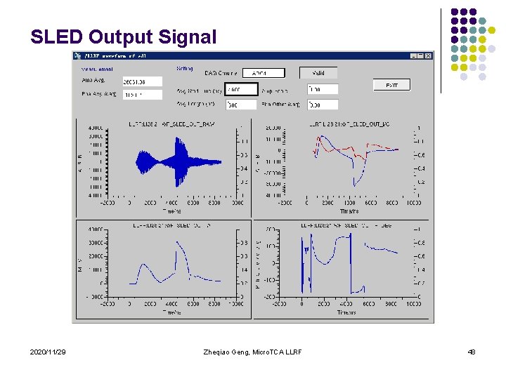 SLED Output Signal 2020/11/29 Zheqiao Geng, Micro. TCA LLRF 48 