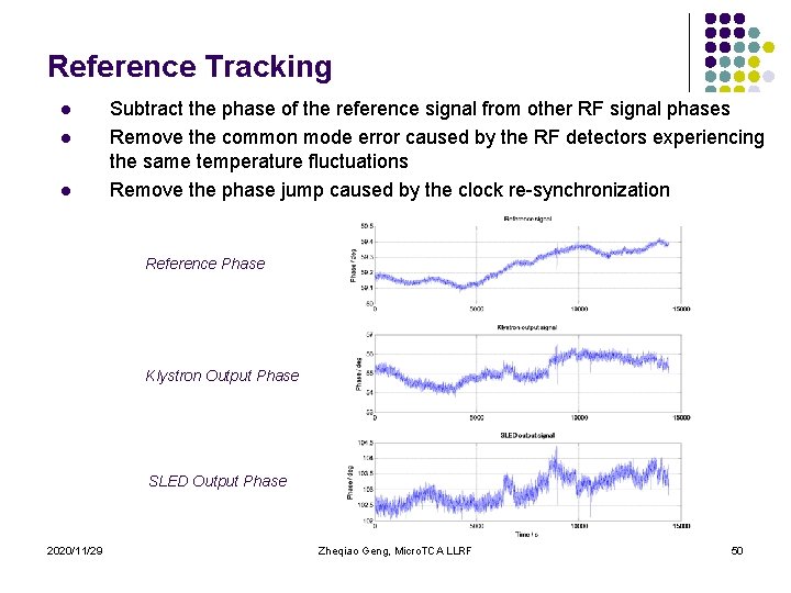 Reference Tracking l l l Subtract the phase of the reference signal from other