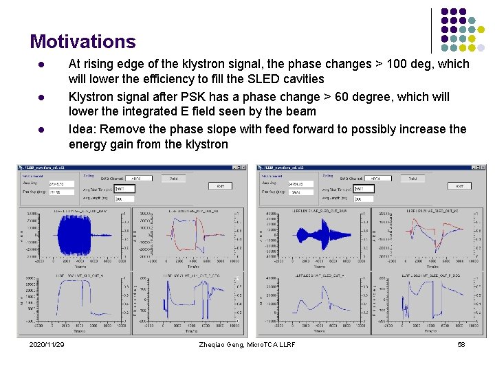 Motivations l l l 2020/11/29 At rising edge of the klystron signal, the phase