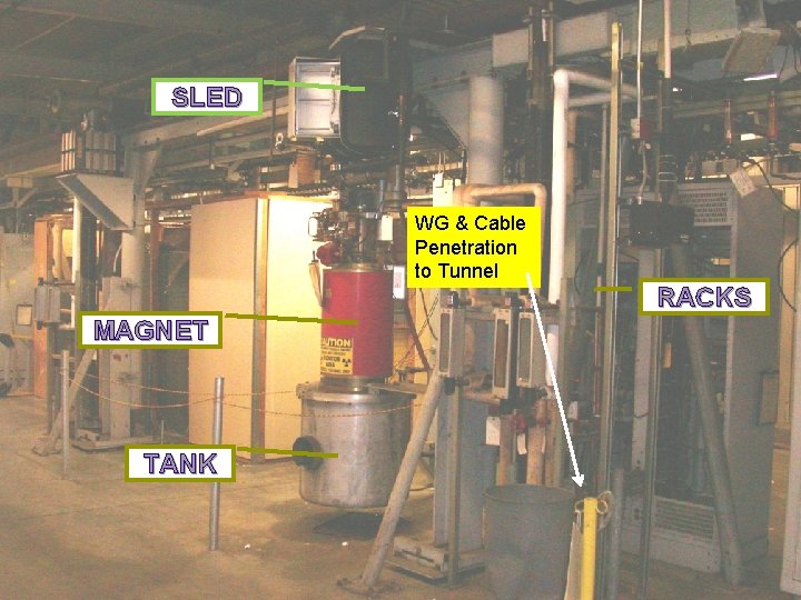 SLED WG & Cable Penetration to Tunnel RACKS MAGNET TANK 