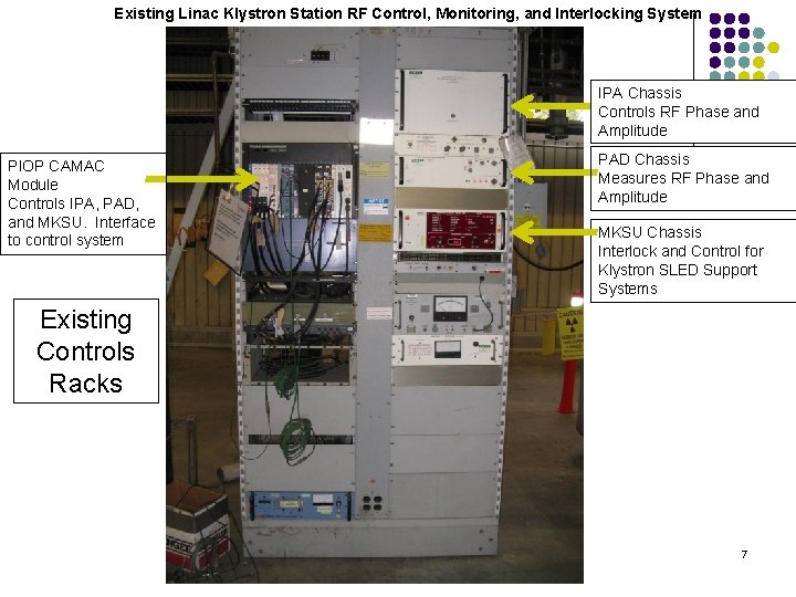 Existing Linac Klystron Station RF Control, Monitoring, and Interlocking System IPA Chassis Controls RF