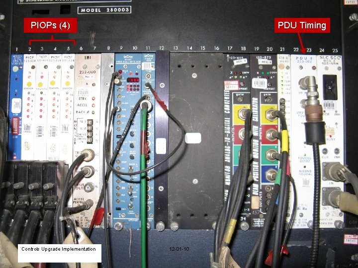 PIOPs (4) Controls Upgrade Implementation PDU Timing 12 -01 -10 8 