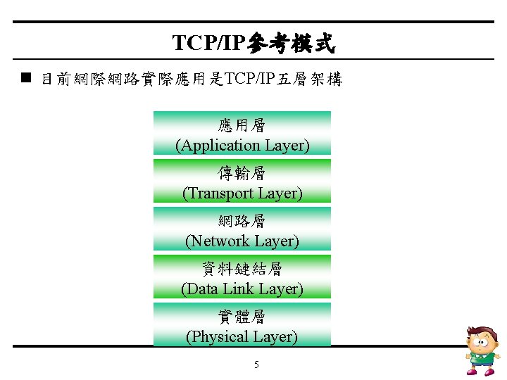 TCP/IP參考模式 n 目前網際網路實際應用是TCP/IP五層架構 應用層 (Application Layer) 傳輸層 (Transport Layer) 網路層 (Network Layer) 資料鏈結層 (Data