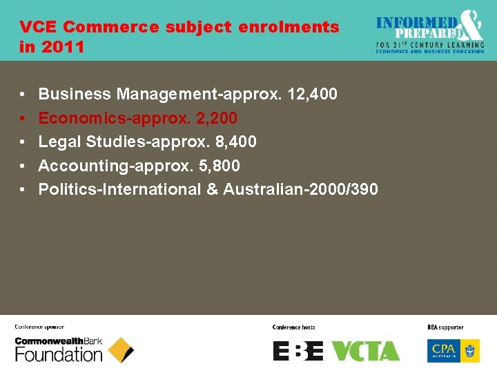 VCE Commerce subject enrolments in 2011 • • • Business Management-approx. 12, 400 Economics-approx.