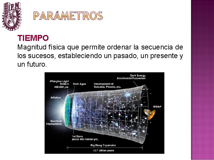 TIEMPO Magnitud física que permite ordenar la secuencia de los sucesos, estableciendo un pasado,