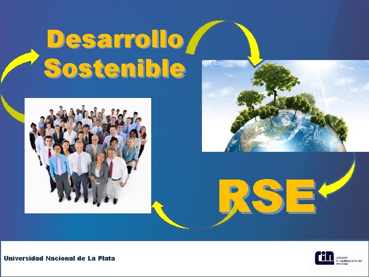 Desarrollo Sostenible RSE Universidad Nacional de La Plata 