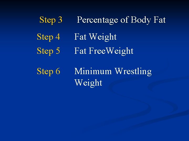 Step 3 Percentage of Body Fat Step 4 Fat Weight Step 5 Fat Free.