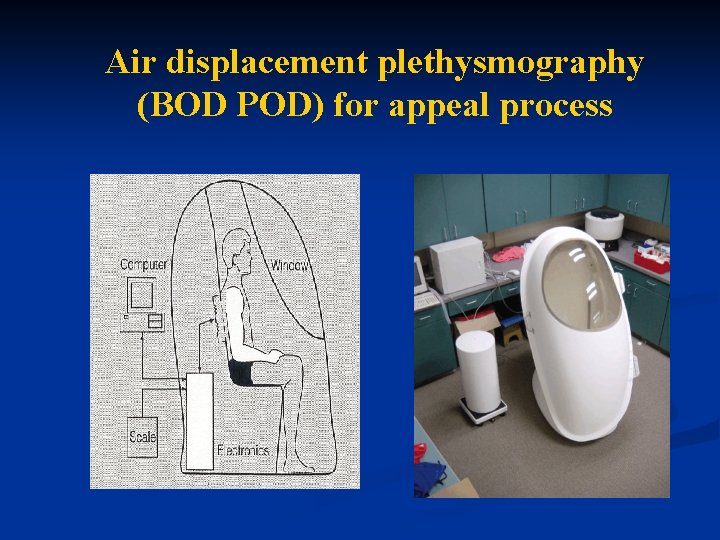 Air displacement plethysmography (BOD POD) for appeal process 