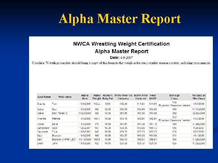 Alpha Master Report 