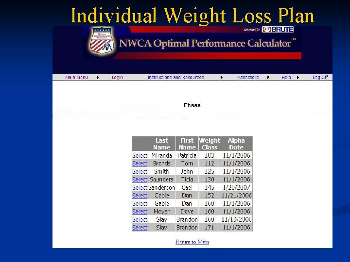 Individual Weight Loss Plan 