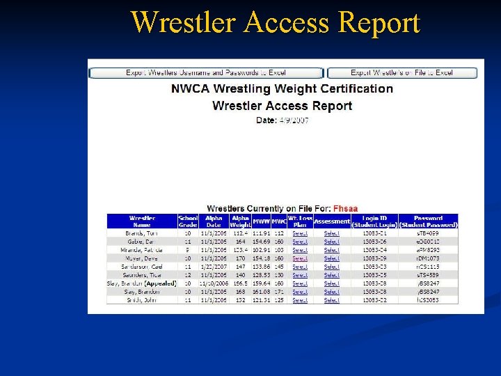 Wrestler Access Report 