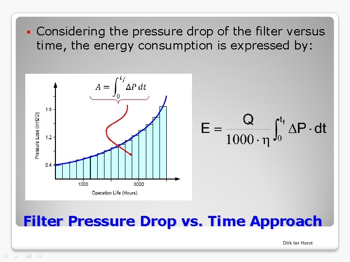 § Considering the pressure drop of the filter versus time, the energy consumption is