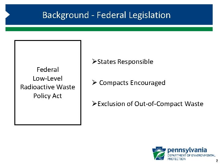 Background - Federal Legislation Federal Low-Level Radioactive Waste Policy Act ØStates Responsible Ø Compacts