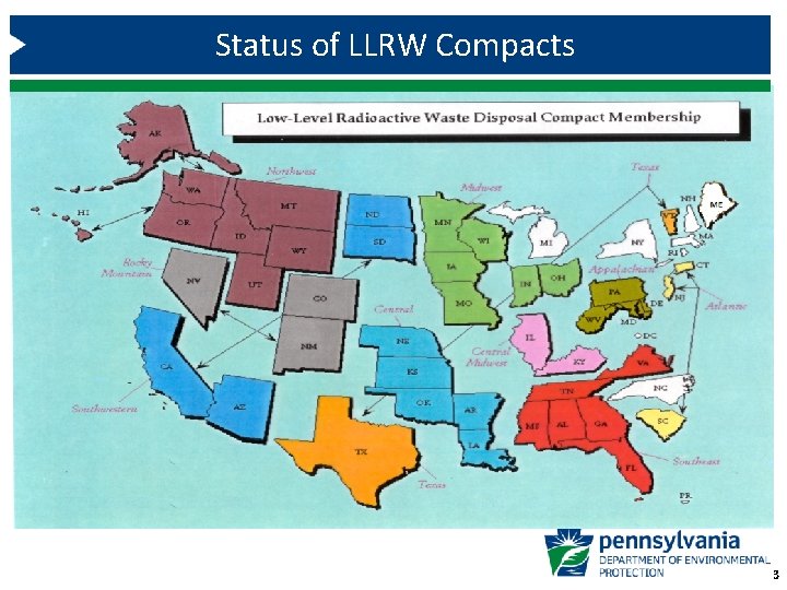 Status of LLRW Compacts 3 