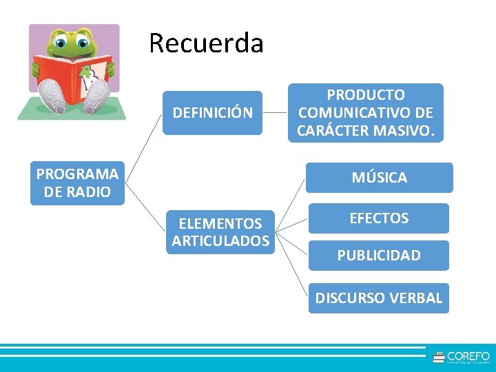 Recuerda DEFINICIÓN PROGRAMA DE RADIO PRODUCTO COMUNICATIVO DE CARÁCTER MASIVO. MÚSICA ELEMENTOS ARTICULADOS EFECTOS Recuerda DEFINICIÓN PROGRAMA DE RADIO PRODUCTO COMUNICATIVO DE CARÁCTER MASIVO. MÚSICA ELEMENTOS ARTICULADOS EFECTOS