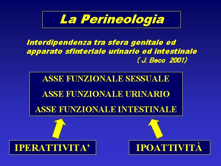 La Perineologia Interdipendenza tra sfera genitale ed apparato sfinteriale urinario ed intestinale ( J.