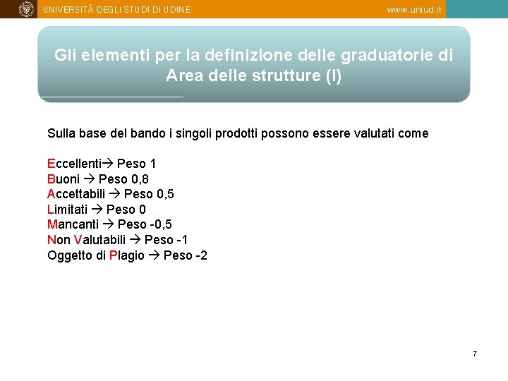 UNIVERSITÀ DEGLI STUDI DI UDINE www. uniud. it Gli elementi per la definizione delle