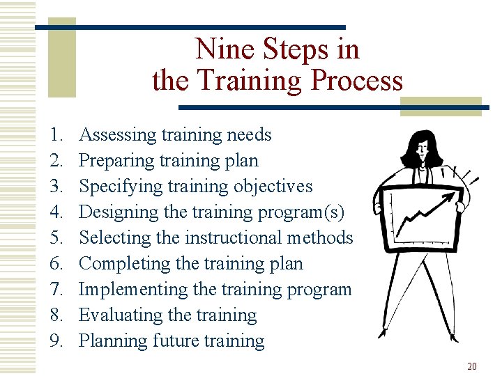 Nine Steps in the Training Process 1. 2. 3. 4. 5. 6. 7. 8.