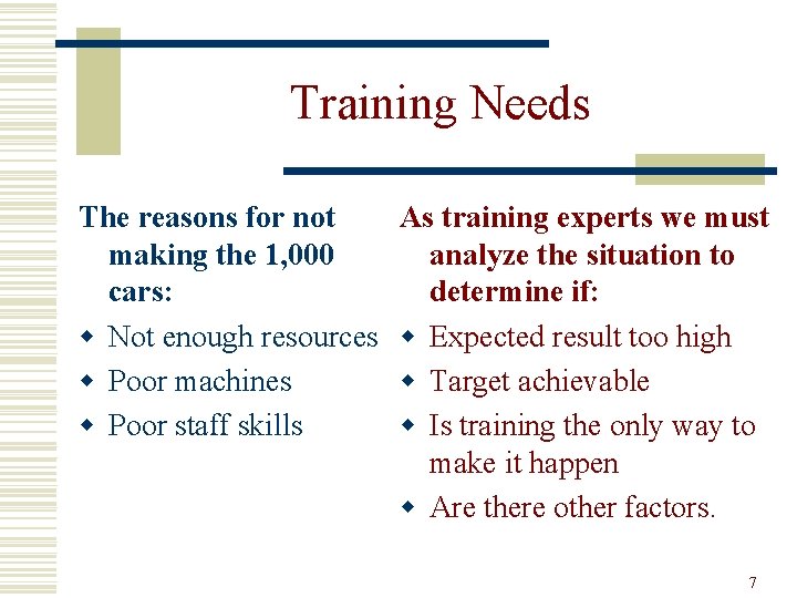 Training Needs The reasons for not making the 1, 000 cars: w Not enough