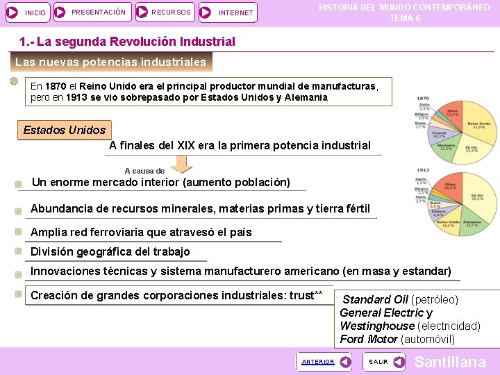 INICIO PRESENTACIÓN RECURSOS INTERNET HISTORIA DEL MUNDO CONTEMPORÁNEO TEMA 6 1. - La segunda INICIO PRESENTACIÓN RECURSOS INTERNET HISTORIA DEL MUNDO CONTEMPORÁNEO TEMA 6 1. - La segunda