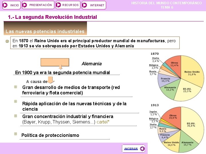 INICIO PRESENTACIÓN RECURSOS HISTORIA DEL MUNDO CONTEMPORÁNEO TEMA 6 INTERNET 1. - La segunda INICIO PRESENTACIÓN RECURSOS HISTORIA DEL MUNDO CONTEMPORÁNEO TEMA 6 INTERNET 1. - La segunda
