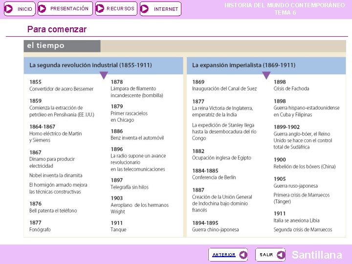 INICIO PRESENTACIÓN RECURSOS INTERNET HISTORIA DEL MUNDO CONTEMPORÁNEO TEMA 6 Para comenzar ANTERIOR SALIR INICIO PRESENTACIÓN RECURSOS INTERNET HISTORIA DEL MUNDO CONTEMPORÁNEO TEMA 6 Para comenzar ANTERIOR SALIR