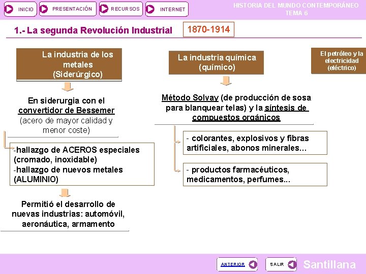 INICIO PRESENTACIÓN RECURSOS 1. - La segunda Revolución Industrial La industria de los metales INICIO PRESENTACIÓN RECURSOS 1. - La segunda Revolución Industrial La industria de los metales