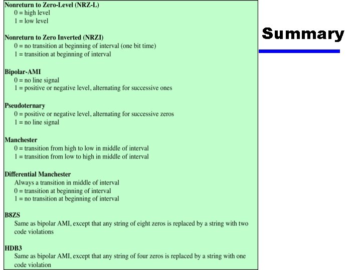 Summary Summary
