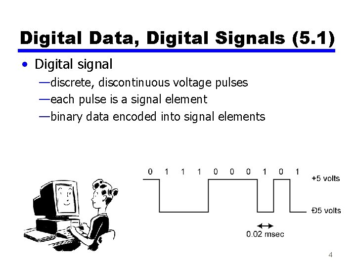 Digital Data, Digital Signals (5. 1) • Digital signal —discrete, discontinuous voltage pulses —each Digital Data, Digital Signals (5. 1) • Digital signal —discrete, discontinuous voltage pulses —each