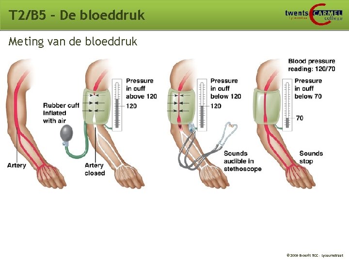 T 2/B 5 – De bloeddruk Meting van de bloeddruk © 2009 Biosoft TCC