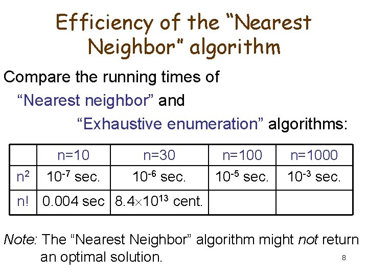 Efficiency of the “Nearest Neighbor” algorithm Compare the running times of “Nearest neighbor” and