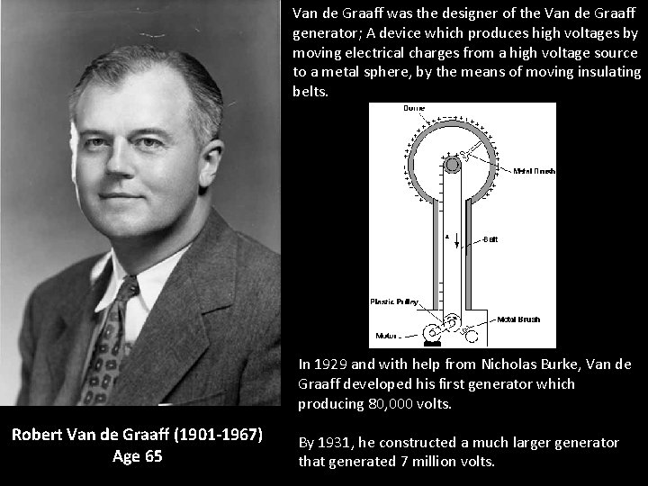 Van de Graaff was the designer of the Van de Graaff generator; A device