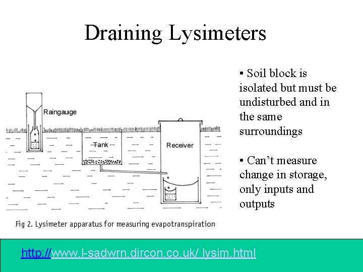 Draining Lysimeters • Soil block is isolated but must be undisturbed and in the