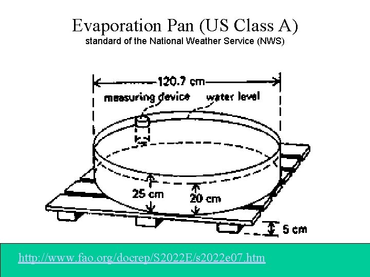 Lecture 11 Evapotranspiration 4 ET Measurements Lysimeters Evaporation