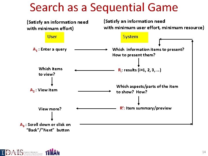 Search as a Sequential Game (Satisfy an information need with minimum effort) User A