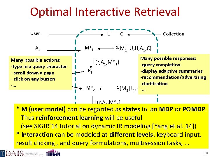 Optimal Interactive Retrieval User A 1 Many possible actions: -type in a query character