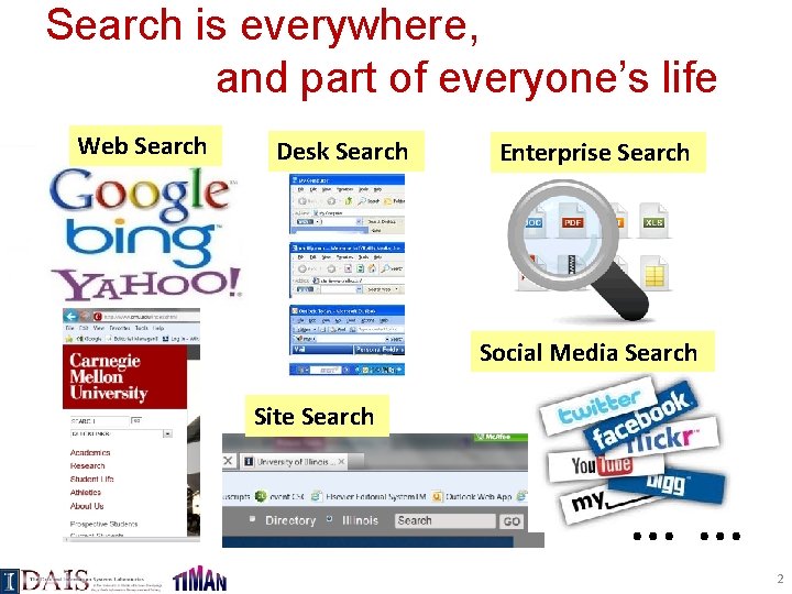 Search is everywhere, and part of everyone’s life Web Search Desk Search Enterprise Search