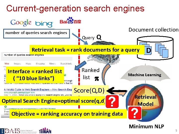 Current-generation search engines number of queries k search engines Query Q Document collection Retrieval