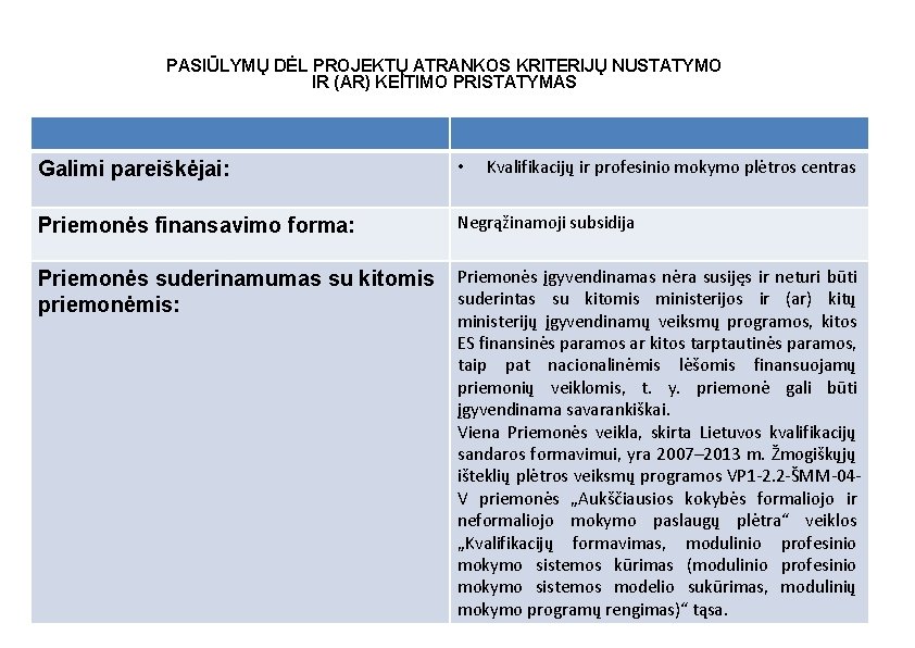 PASIŪLYMŲ DĖL PROJEKTŲ ATRANKOS KRITERIJŲ NUSTATYMO IR (AR) KEITIMO PRISTATYMAS Kvalifikacijų ir profesinio mokymo