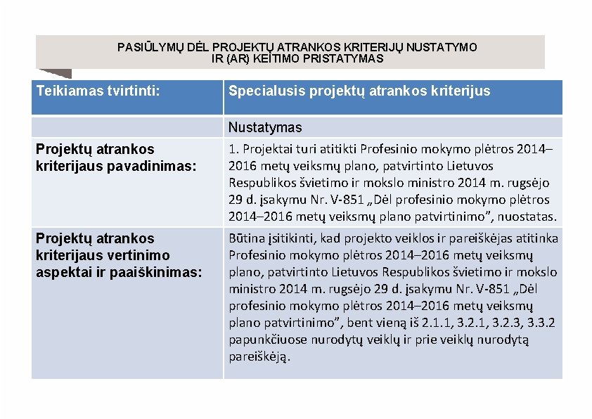 PASIŪLYMŲ DĖL PROJEKTŲ ATRANKOS KRITERIJŲ NUSTATYMO IR (AR) KEITIMO PRISTATYMAS Teikiamas tvirtinti: Specialusis projektų