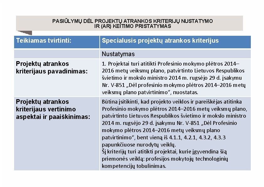 PASIŪLYMŲ DĖL PROJEKTŲ ATRANKOS KRITERIJŲ NUSTATYMO IR (AR) KEITIMO PRISTATYMAS Teikiamas tvirtinti: Specialusis projektų