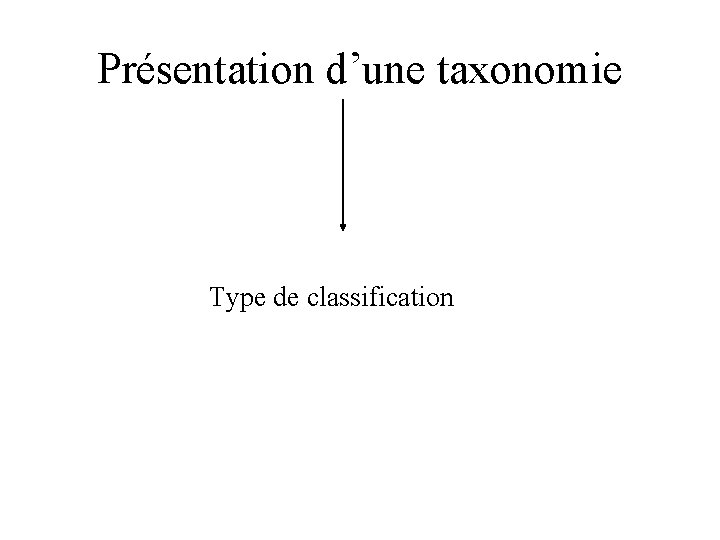 Présentation d’une taxonomie Type de classification 
