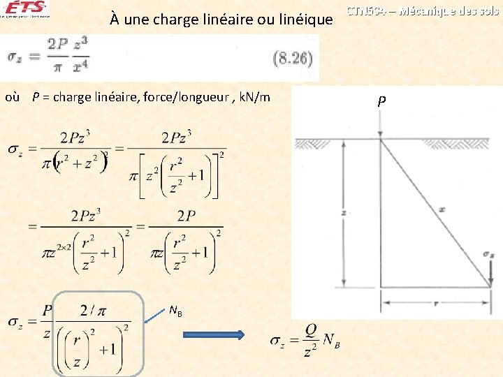 À une charge linéaire ou linéique où P = charge linéaire, force/longueur , k.
