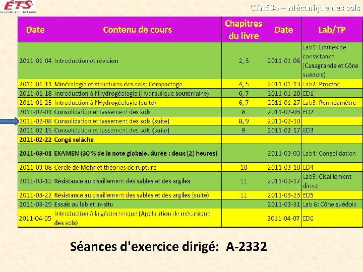 CTN 504 – Mécanique des sols Séances d'exercice dirigé: A-2332 