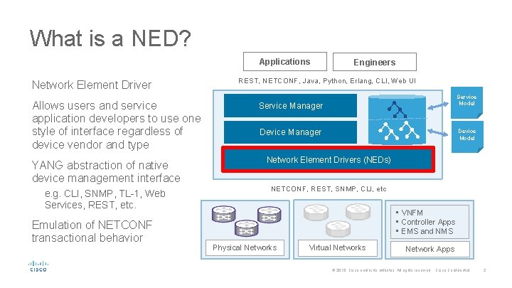 What is a NED? Applications Network Element Driver Allows users and service application developers