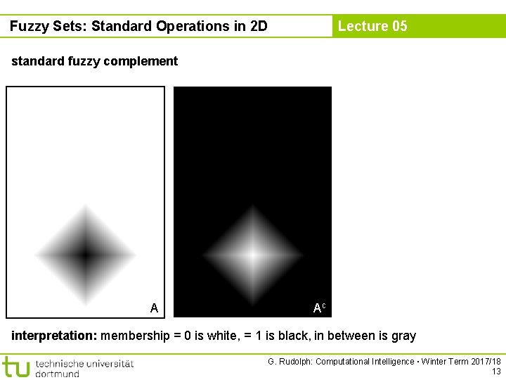 Fuzzy Sets: Standard Operations in 2 D Lecture 05 standard fuzzy complement A Ac