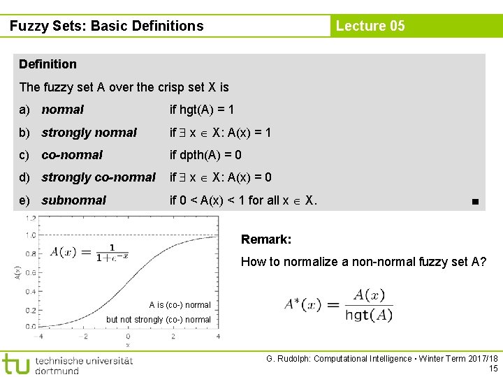 Fuzzy Sets: Basic Definitions Lecture 05 Definition The fuzzy set A over the crisp