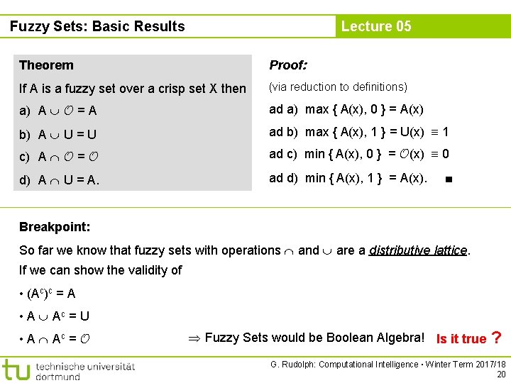 Fuzzy Sets: Basic Results Lecture 05 Theorem Proof: If A is a fuzzy set